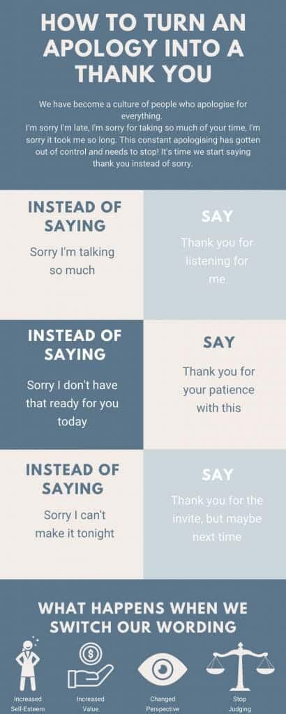 Stop-Apologising-Infographic